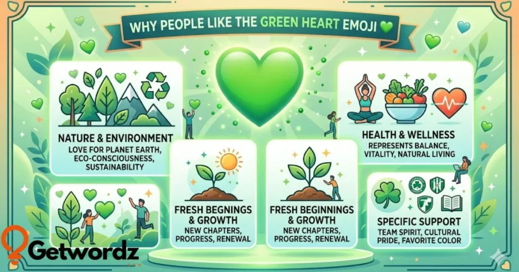 Why People Like The Green Heart Emoji